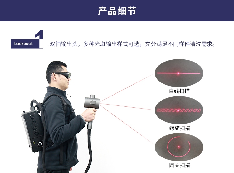 背包式清洗機-中文_01.jpg
